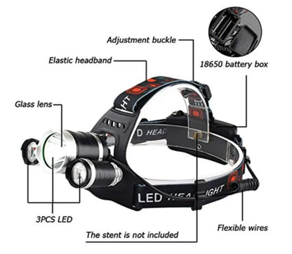 High Power 3x CREE T6 LED Head Lamp with 2x 18650 Rechargeable Batteries – Ultra Bright Head Torch | AwamiImport.com