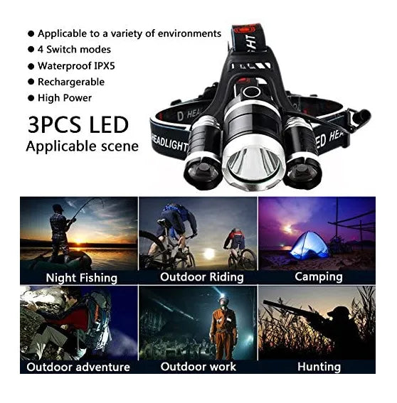 High Power 3x CREE T6 LED Head Lamp with 2x 18650 Rechargeable Batteries – Ultra Bright Head Torch | AwamiImport.com