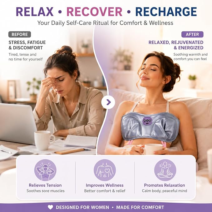 Women's Chest Massager KL-2022 – Comfort Massage & Gentle Vibration for Daily Relaxation | Recharg Massager