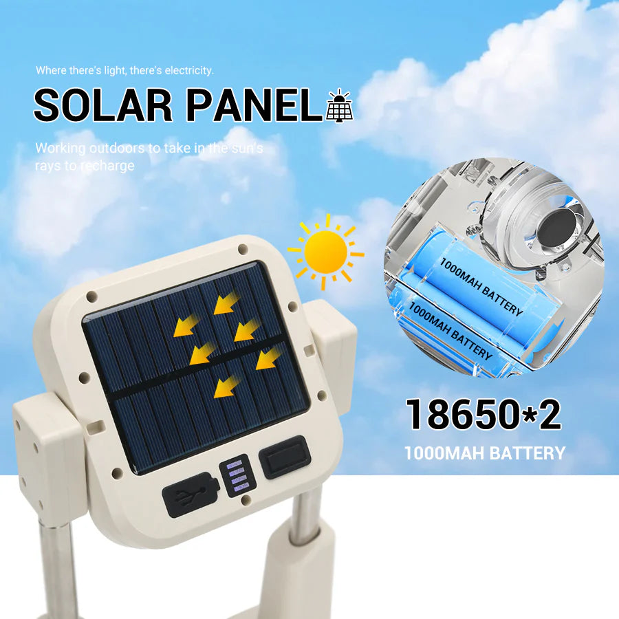 Multifunctional Work Light CH-23060-A – Bright, Rechargeable LED | AwamiImport.com